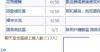98一堆小人物没钱充值大陆还敢给我装逼玩管权